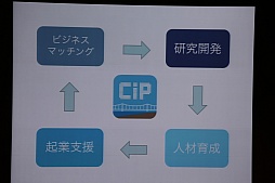 画像ギャラリー No.037のサムネイル画像 / ［CEDEC 2015］「つくる、ということ」。日本のクリエイティビティとは何かについて語られた初日の基調講演をレポート
