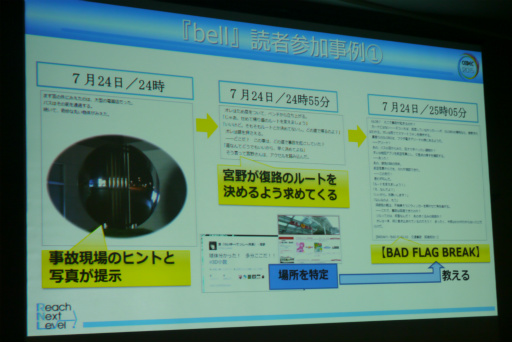 画像ギャラリー No.009のサムネイル画像 / ［CEDEC 2015］読者参加型“3D小説”ではどんな試みがなされたのか。イシイジロウ氏らが現実世界を巻き込んだ施策やARGの未来を語った