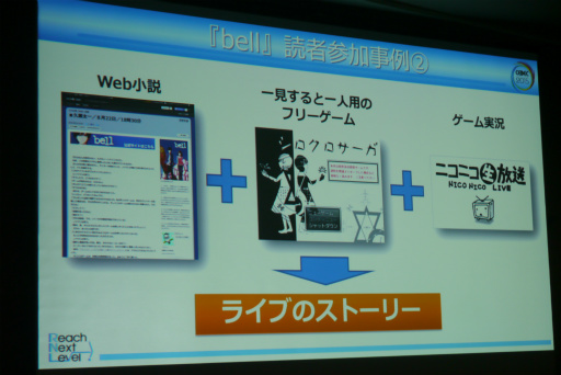 画像ギャラリー No.010のサムネイル画像 / ［CEDEC 2015］読者参加型“3D小説”ではどんな試みがなされたのか。イシイジロウ氏らが現実世界を巻き込んだ施策やARGの未来を語った