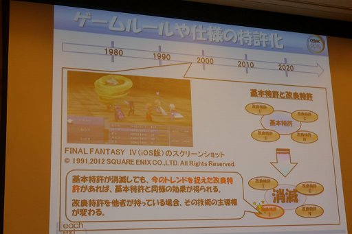画像ギャラリー No.019のサムネイル画像 / ［CEDEC 2015］特許があるからこそ，新たなアイデアが生まれる。「知的財産制度はゲーム業界の発達にどのように貢献してきたのか」聴講レポート