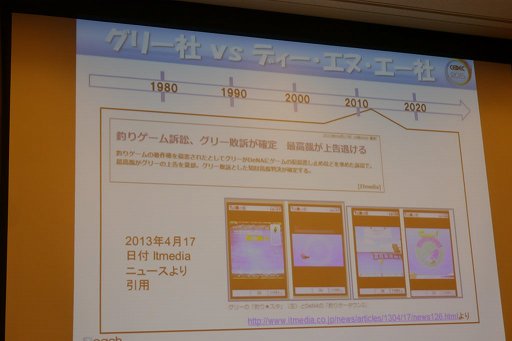 画像ギャラリー No.024のサムネイル画像 / ［CEDEC 2015］特許があるからこそ，新たなアイデアが生まれる。「知的財産制度はゲーム業界の発達にどのように貢献してきたのか」聴講レポート