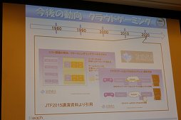 画像ギャラリー No.027のサムネイル画像 / ［CEDEC 2015］特許があるからこそ，新たなアイデアが生まれる。「知的財産制度はゲーム業界の発達にどのように貢献してきたのか」聴講レポート