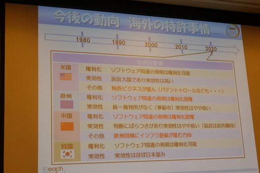 画像ギャラリー No.028のサムネイル画像 / ［CEDEC 2015］特許があるからこそ，新たなアイデアが生まれる。「知的財産制度はゲーム業界の発達にどのように貢献してきたのか」聴講レポート