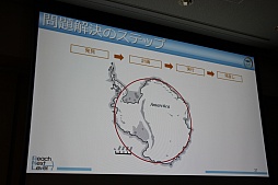 画像ギャラリー No.010のサムネイル画像 / ［CEDEC 2015］21世紀に活躍するためのスキルを養う数学ゲーム「Global Math」。その誕生の背景や，今後の展望が語られたセッションをレポート