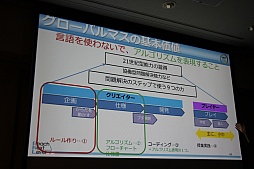 画像ギャラリー No.018のサムネイル画像 / ［CEDEC 2015］21世紀に活躍するためのスキルを養う数学ゲーム「Global Math」。その誕生の背景や，今後の展望が語られたセッションをレポート