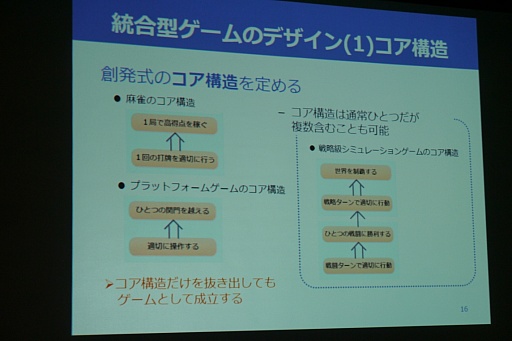 画像ギャラリー No.004のサムネイル画像 / ［CEDEC 2015］“目的のつながり方”でゲームを分析する手法「UOSモデル」が紹介されたセッションをレポート