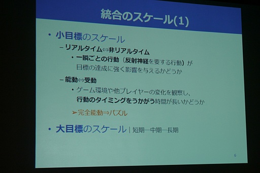画像ギャラリー No.011のサムネイル画像 / ［CEDEC 2015］“目的のつながり方”でゲームを分析する手法「UOSモデル」が紹介されたセッションをレポート