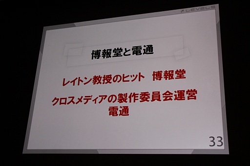 画像ギャラリー No.022のサムネイル画像 / ［CEDEC 2015］レベルファイブの日野晃博氏が，開催3日めの基調講演で「妖怪ウォッチ」のヒットの理由と，9年間のクロスメディア展開で得た教訓を披露