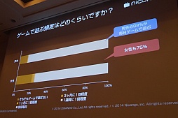 画像ギャラリー No.012のサムネイル画像 / ［CEDEC 2015］ニコニコ動画という新しい遊びを支えるのは，「お手本の発明」や「共感」といった普遍的な楽しさ。「古くて新しい“遊び”の世界　ゲーム実況とゲームイベントをニコニコ超会議・闘会議の事例から」