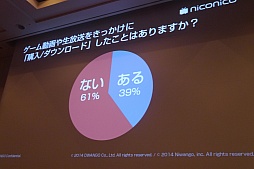 画像ギャラリー No.016のサムネイル画像 / ［CEDEC 2015］ニコニコ動画という新しい遊びを支えるのは，「お手本の発明」や「共感」といった普遍的な楽しさ。「古くて新しい“遊び”の世界　ゲーム実況とゲームイベントをニコニコ超会議・闘会議の事例から」