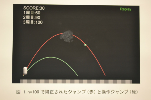 画像ギャラリー No.004のサムネイル画像 / ［CEDEC 2015］「誰でも神プレイできるジャンプアクションゲーム」を通じて得られた「上達するための経験」とは