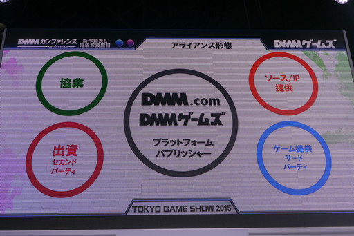 画像ギャラリー No.009のサムネイル画像 / ［TGS2015］今後のDMMは，ゲームの海外展開と輸入にも注力。オンラインゲームサービスの現状が語られたカンファレンスをレポート