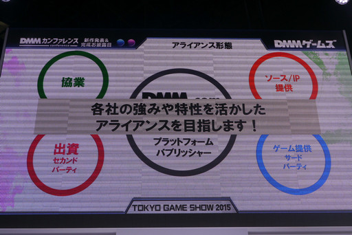 画像ギャラリー No.010のサムネイル画像 / ［TGS2015］今後のDMMは，ゲームの海外展開と輸入にも注力。オンラインゲームサービスの現状が語られたカンファレンスをレポート
