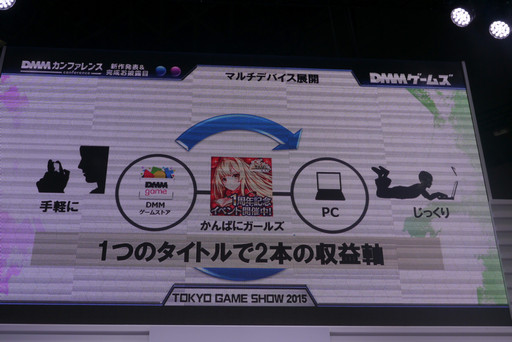 画像ギャラリー No.015のサムネイル画像 / ［TGS2015］今後のDMMは，ゲームの海外展開と輸入にも注力。オンラインゲームサービスの現状が語られたカンファレンスをレポート