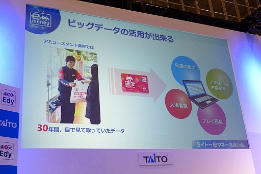 画像ギャラリー No.011のサムネイル画像 / ［JAEPO2016］ゲームセンターでの電子マネー利用がよりお得に。タイトーが楽天Edyとの協業を発表したステージの詳細をレポート