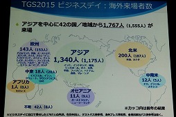 画像ギャラリー No.015のサムネイル画像 / 東京ゲームショウ2016は9月15日から18日まで開催。テーマ「エンターテインメントが変わる。未来が変わる。」や開催概要が明かされた発表会をレポート