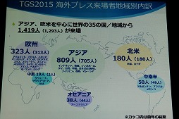 画像ギャラリー No.017のサムネイル画像 / 東京ゲームショウ2016は9月15日から18日まで開催。テーマ「エンターテインメントが変わる。未来が変わる。」や開催概要が明かされた発表会をレポート