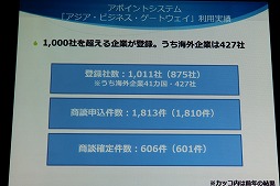 画像ギャラリー No.019のサムネイル画像 / 東京ゲームショウ2016は9月15日から18日まで開催。テーマ「エンターテインメントが変わる。未来が変わる。」や開催概要が明かされた発表会をレポート