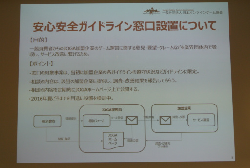 画像ギャラリー No.002のサムネイル画像 / JOGA,一般消費者からの意見や要望を受け付ける専用窓口の設置を検討