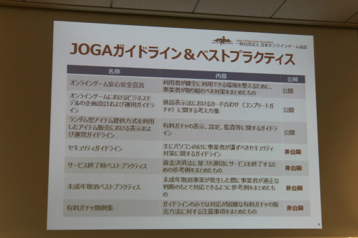 画像ギャラリー No.011のサムネイル画像 / 改訂版「JOGAガイドライン」の解説セミナーが開催。有料ガチャの表示や設定,運用に関する項目をオンラインゲーム事業者にレクチャー