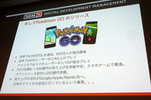 画像ギャラリー No.007のサムネイル画像 / ［CEDEC 2016］ファンの視点からものを考え，昔のIPを復活させよう！　「日本のクリエイターよ，大志を抱き遙かなる大海を超えろ！」をレポート