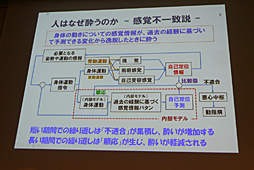 画像ギャラリー No.006のサムネイル画像 / ［CEDEC 2016］VR酔いを防ぐにはどうすればいいか。「映像酔い・VR酔いの理解とその軽減に向けて…（初級編）」をレポート