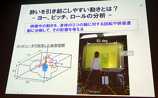 画像ギャラリー No.007のサムネイル画像 / ［CEDEC 2016］VR酔いを防ぐにはどうすればいいか。「映像酔い・VR酔いの理解とその軽減に向けて…（初級編）」をレポート