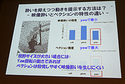 画像ギャラリー No.013のサムネイル画像 / ［CEDEC 2016］VR酔いを防ぐにはどうすればいいか。「映像酔い・VR酔いの理解とその軽減に向けて…（初級編）」をレポート