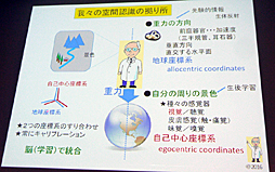 画像ギャラリー No.022のサムネイル画像 / ［CEDEC 2016］VR酔いを防ぐにはどうすればいいか。「映像酔い・VR酔いの理解とその軽減に向けて…（初級編）」をレポート