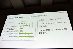 画像ギャラリー No.005のサムネイル画像 / ［CEDEC 2016］自主制作ゲーム開発のスタイルは千差万別。パネルディスカッション「『僕たちは作りたいものを作る』自主制作ゲームの今」をレポート
