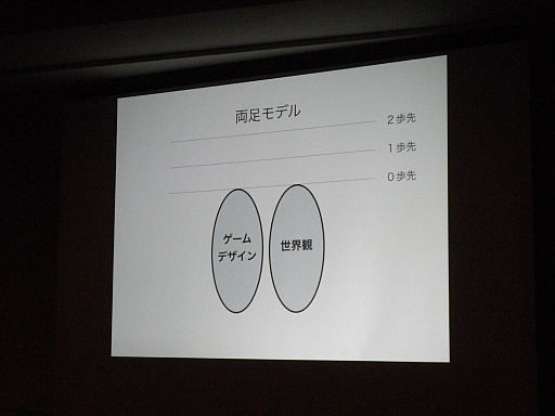 画像ギャラリー No.013のサムネイル画像 / ［CEDEC 2016］“弱点を利用するゲームデザイン”とは？　VRボードゲーム「アニュビスの仮面」の制作者が語ったセッションをレポート