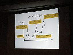 画像ギャラリー No.016のサムネイル画像 / ［CEDEC 2016］“弱点を利用するゲームデザイン”とは？　VRボードゲーム「アニュビスの仮面」の制作者が語ったセッションをレポート