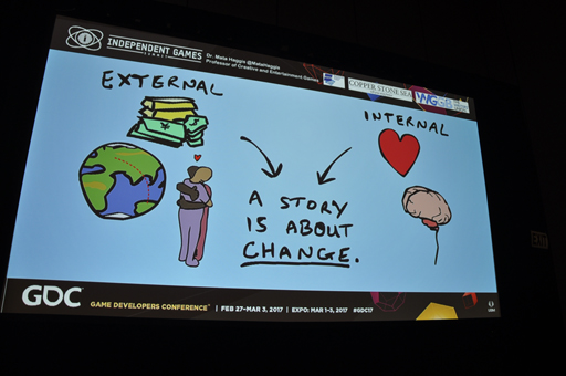 画像ギャラリー No.008のサムネイル画像 / ［GDC 2017］物語を作る技法を利用して，より面白いゲームを作るには。体験をデザインする技術が具体的に明かされる