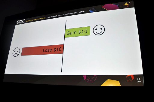 画像ギャラリー No.003のサムネイル画像 / ［GDC 2017］GDCでもボードゲームの開発技術講演がスタート。損失回避を利用したボードゲームデザインとは