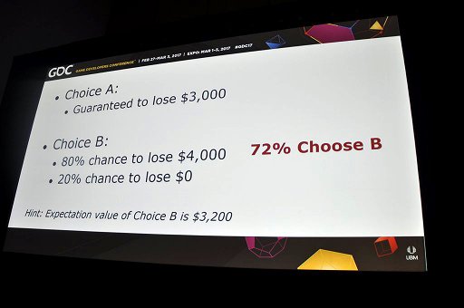 画像ギャラリー No.006のサムネイル画像 / ［GDC 2017］GDCでもボードゲームの開発技術講演がスタート。損失回避を利用したボードゲームデザインとは