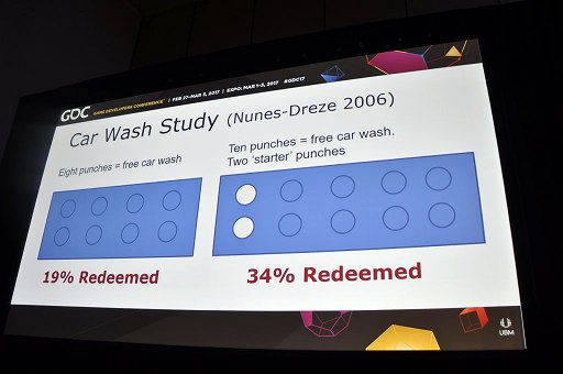 画像ギャラリー No.019のサムネイル画像 / ［GDC 2017］GDCでもボードゲームの開発技術講演がスタート。損失回避を利用したボードゲームデザインとは