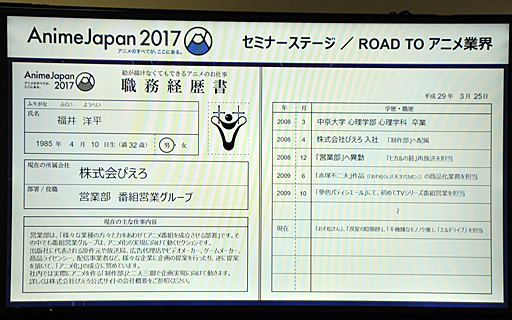 画像ギャラリー No.008のサムネイル画像 / 「AnimeJapan 2017」で行われた,気になりすぎる講演「絵が描けなくてもできるアニメのお仕事」の内容をレポート