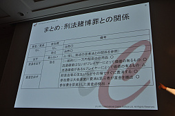 画像ギャラリー No.006のサムネイル画像 / ［CEDEC 2017］日本で高額賞金のe-Sports大会を開催するには？　刑法賭博罪・景表法・風営法による規制が解説されたセッションをレポート