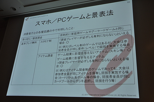 画像ギャラリー No.010のサムネイル画像 / ［CEDEC 2017］日本で高額賞金のe-Sports大会を開催するには？　刑法賭博罪・景表法・風営法による規制が解説されたセッションをレポート