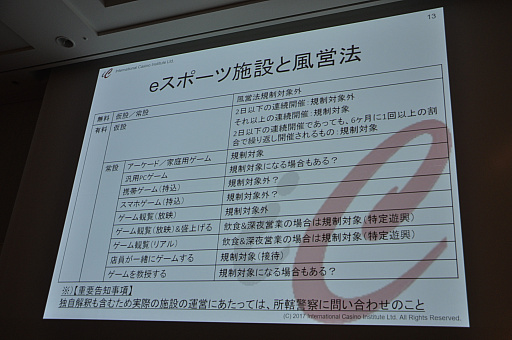 画像ギャラリー No.013のサムネイル画像 / ［CEDEC 2017］日本で高額賞金のe-Sports大会を開催するには？　刑法賭博罪・景表法・風営法による規制が解説されたセッションをレポート