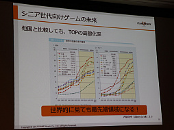 画像ギャラリー No.010のサムネイル画像 / ［CEDEC 2017］シニア向けゲームの現状と未来が語られたセッション「はじめてスマホに触れるシニア世代のゲーム事情」をレポート