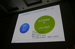 画像ギャラリー No.023のサムネイル画像 / ［CEDEC 2017］ 診察室でゲームが「処方」される未来へ。医療の視点からゲームの力が語られたセッションをレポート