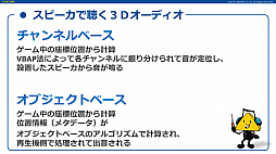 画像ギャラリー No.019のサムネイル画像 / ［CEDEC 2017］基礎からすっかり分かる「これで解決！　ゲームに必要な3Dオーディオの全て」の聴講レポート