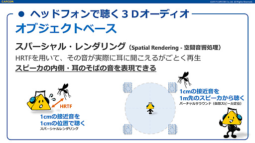 画像ギャラリー No.021のサムネイル画像 / ［CEDEC 2017］基礎からすっかり分かる「これで解決！　ゲームに必要な3Dオーディオの全て」の聴講レポート