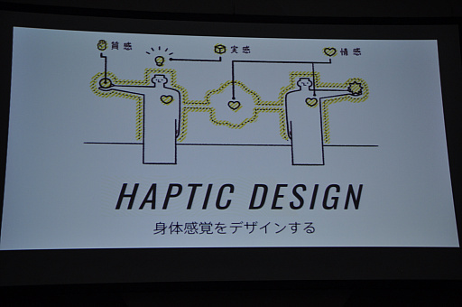 画像ギャラリー No.015のサムネイル画像 / ゲームの未来が触覚技術の視点で語られたTGSフォーラムのレポート。身体感覚のデザインで,VRの没入感はさらにアップする
