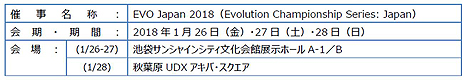 画像ギャラリー No.003のサムネイル画像 / 大盛況となったEVO Japan 2018,7119名の選手がエントリーし,総来場者は1万3957名,配信視聴者は約1085万に。実行委員会がデータを公開