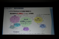 画像ギャラリー No.010のサムネイル画像 / 東京ゲームショウ2018は9月20日から23日まで開催。テーマ「新たなステージ，開幕。」などがアナウンスされた発表会をレポート
