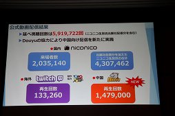 画像ギャラリー No.015のサムネイル画像 / 東京ゲームショウ2018は9月20日から23日まで開催。テーマ「新たなステージ，開幕。」などがアナウンスされた発表会をレポート