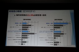 画像ギャラリー No.016のサムネイル画像 / 東京ゲームショウ2018は9月20日から23日まで開催。テーマ「新たなステージ，開幕。」などがアナウンスされた発表会をレポート