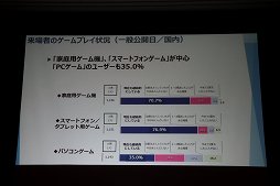 画像ギャラリー No.018のサムネイル画像 / 東京ゲームショウ2018は9月20日から23日まで開催。テーマ「新たなステージ，開幕。」などがアナウンスされた発表会をレポート